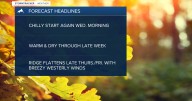 Weather Forecast: Warmer than average highs stick around