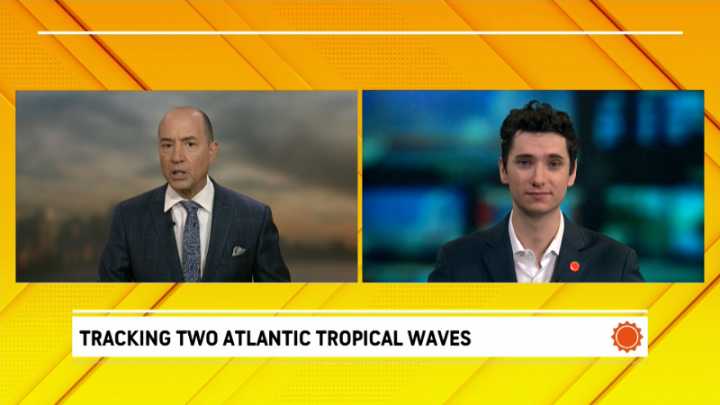Trending Now Weather Videos