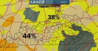 Dry conditions are persisting