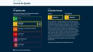 Spokane faces moderate air quality as red flag warning issued