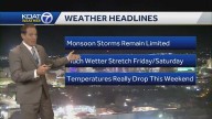 Warm afternoon ahead with only a few PM storms developing