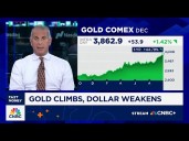 ‘Fast Money’ trader Guy Adami: Gold bull case 'alive and well' as central banks keep buying