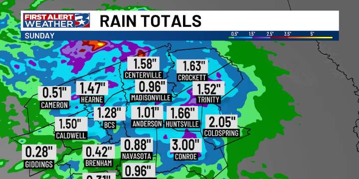 Labor Day weekend rainfall