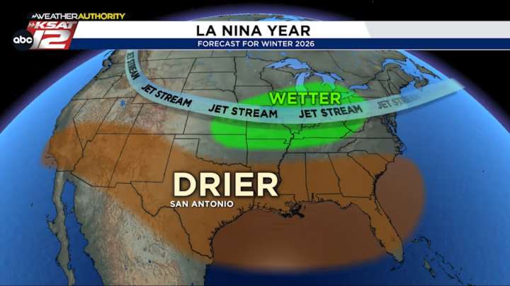 La Nina to take over, indicating a drier winter ahead