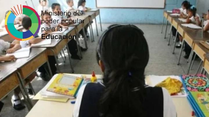 Pago a personal del Ministerio de Educación: Su monto este 10