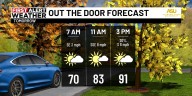 First Alert Weather: Tracking beneficial rainfall for mid