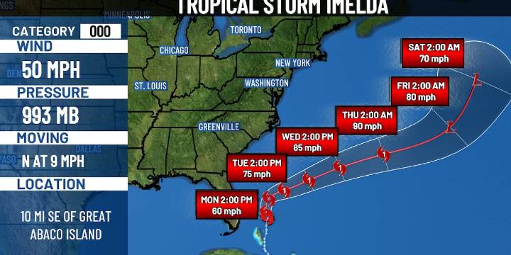 Tropical Storm Imelda impacts Bahamas, trends still take it away from U.S.