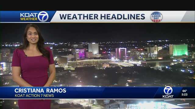 Slight rain chances this week, temperatures heating up above average