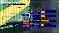 Summer warmth ends with severe storms today!