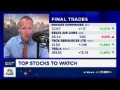 Final Trades: Rocket Companies, Delta Air Lines, Teck Resources and Tesla