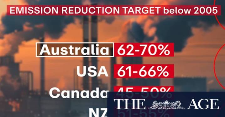 Australia announces ambitious emission cuts by 2035