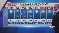 Sunday Night Forecast: Changes Coming This Week