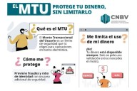 Entrará en vigor en bancos el MTU este 1 de octubre