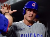 Rizzo to retire as Chicago Cub, become team ambassador