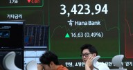 Asian benchmarks are mixed after Wall Street edges down from record highs