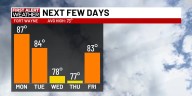 First Alert Forecast: Warmth holding on into October