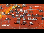 Warmer but staying dry this weekend