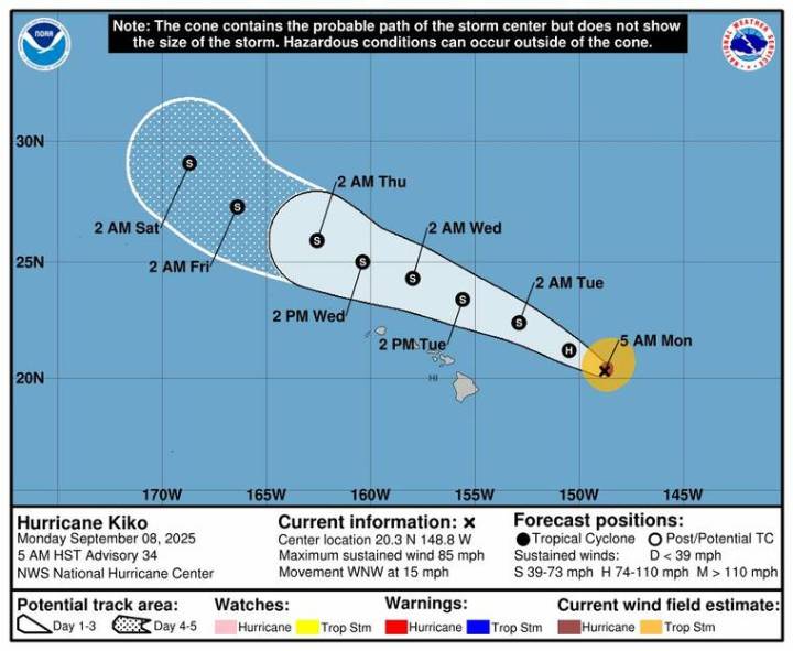 Hurricane Kiko weakens but will bring high surf, humidity to Hawaii