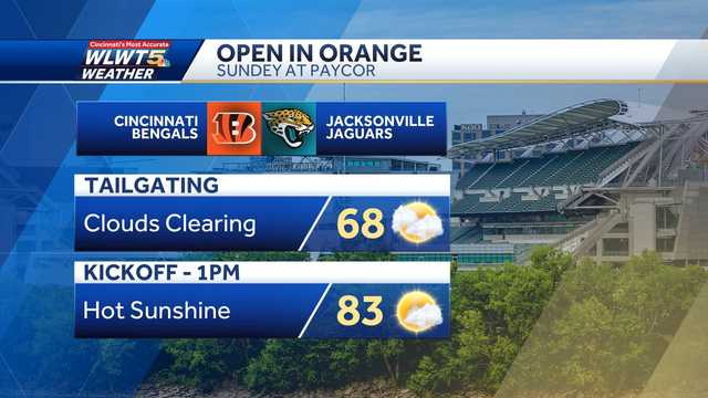 Game Dey planner: Clear skies, warming temperatures as Bengals open in orange at Paycor Stadium