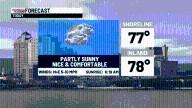 Clouds clear out tonight, back to the sunshine on Tuesday!