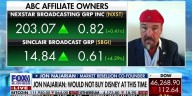 Options trader weighs in on whether investors should buy Disney after Jimmy Kimmel controversy
