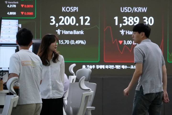 Stocks wobble as Wall Street wrangles with whether the job market is too weak