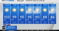 Sunday evening weather forecast