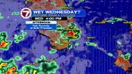 Wet Wednesday?