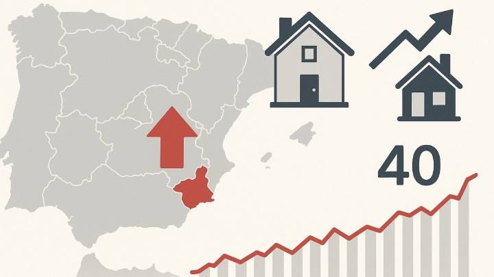 La Región de Murcia registra la mayor subida en el precio de la vivienda: un 14,6 %