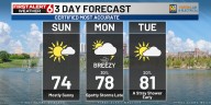 Bo’s First Alert 6 Forecast - Chilly Sunday morning, spotty storms & summer highs next week