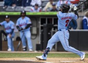 A look towards future: How did Twins’ top 10 prospects perform this year?