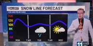 Some strong storms Monday, major cooldown Tuesday