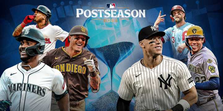 Urgency level for each team to win 2025 World Series