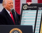 US Tariffs Pose Major Risk To India’s Growth: Crisil Intelligence