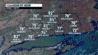Sunny with summer warmth on this last Sunday of September!