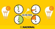 Precio de la luz hoy, 4 de septiembre de 2025, por horas: ¿cuándo es más barato poner la lavadora?