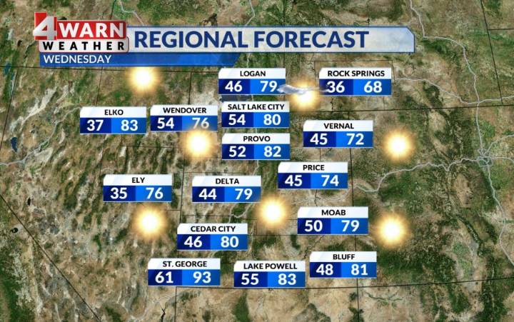 Pleasant conditions before cooler & soggier weather moves in