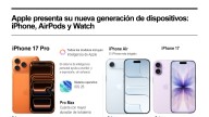 [Infografía] Apple presenta su nueva generación de dispositivos: iPhone, AirPods y Watch