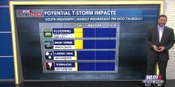 Wesley's Wednesday Morning First Alert Forecast