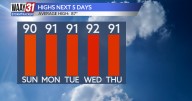 Hot, but not humid, stretch ahead
