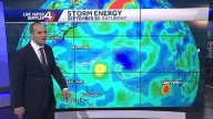 Weekend Outlook