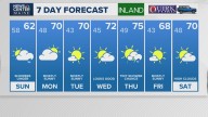 Weather: Your Maine forecast, updated daily