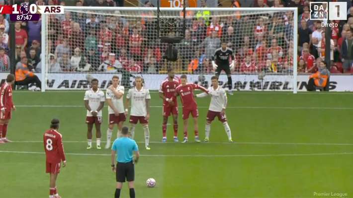 ¿Tiros libres sin barrera? La revolucionaria idea de Michael Owen y el golazo que tomó como ejemplo... Mira las imágenes El ex futbolista inglés hizo un curioso análisis.