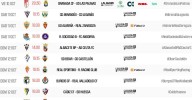Horarios y televisión de la jornada 9 de Segunda División: Málaga CF