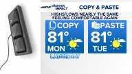 Latest weather forecast for the Greater Charlotte area