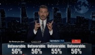 Jimmy Kimmel: The Day After