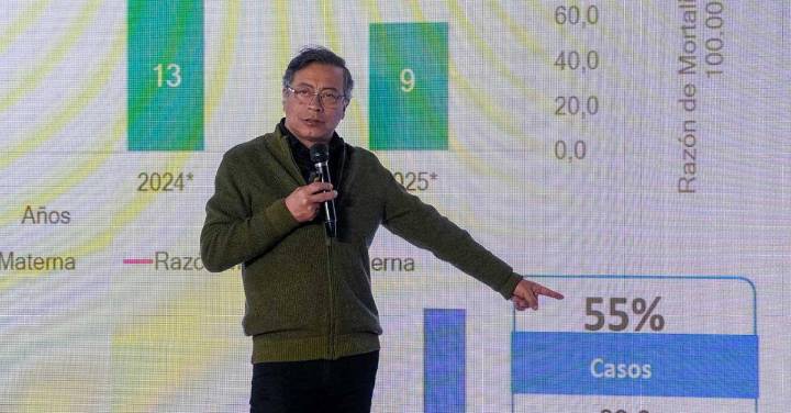 Epidemiólogos de Asocepic advirtieron que las gráficas de salud presentadas por Petro “distorsionan la magnitud de los cambios”