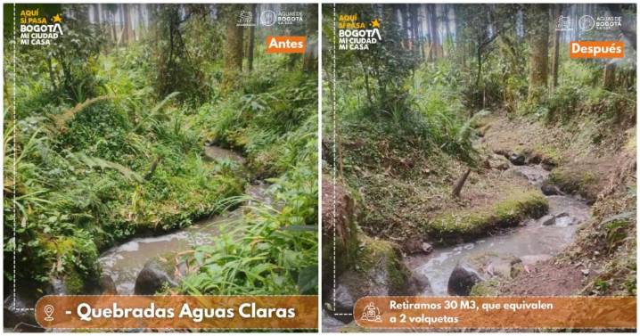 En la localidad de San Cristóbal se realiza limpieza de la quebrada Aguas Claras