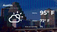 Clima de hoy en Austin para este martes 16 de septiembre