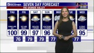 Thursday, Sept. 4, 2025: Sunny and hot...